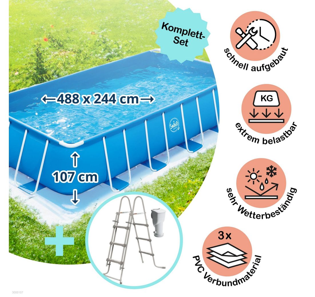 PolyGroup Framepool Polygroup Summer Waves Frame Pool Komplettset blau (Komplett-Set)
